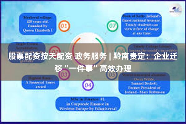 股票配资按天配资 政务服务 | 黔南贵定：企业迁移“一件事”高效办理