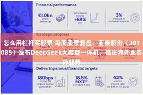 怎么用杠杆买股票 每周股票复盘：亚康股份（301085）发布DeepSeek大模型一体机，推进海外业务