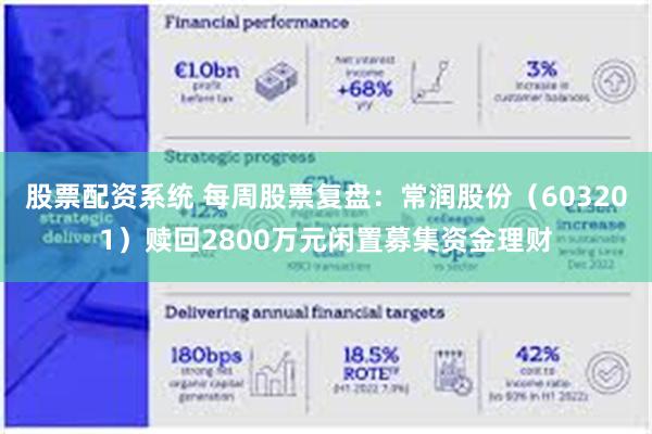 股票配资系统 每周股票复盘：常润股份（603201）赎回2800万元闲置募集资金理财