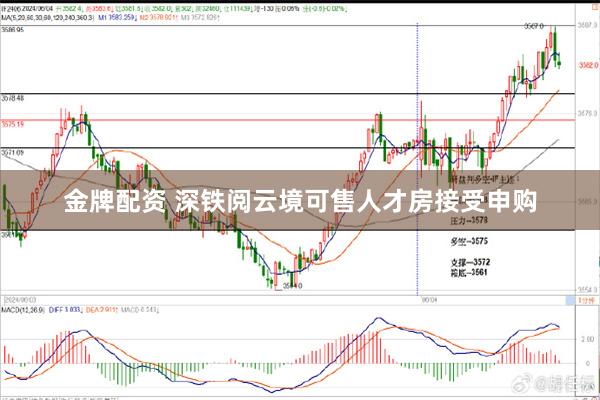 金牌配资 深铁阅云境可售人才房接受申购
