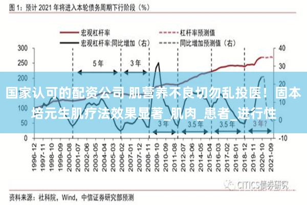 国家认可的配资公司 肌营养不良切勿乱投医！固本培元生肌疗法效果显著_肌肉_患者_进行性