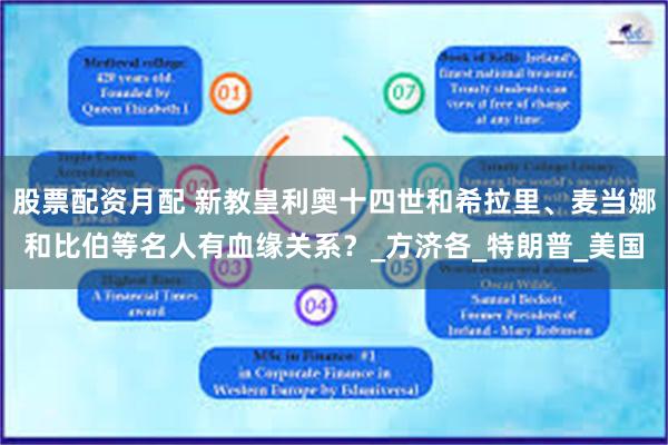 股票配资月配 新教皇利奥十四世和希拉里、麦当娜和比伯等名人有血缘关系？_方济各_特朗普_美国