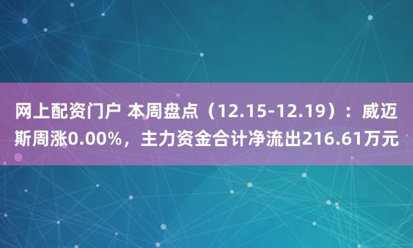 网上配资门户 本周盘点（12.15-12.19）：威迈斯周涨0.00%，主力资金合计净流出216.61万元